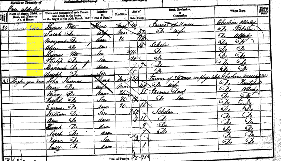1851 census returns for Thomas and Sarah Potts and family