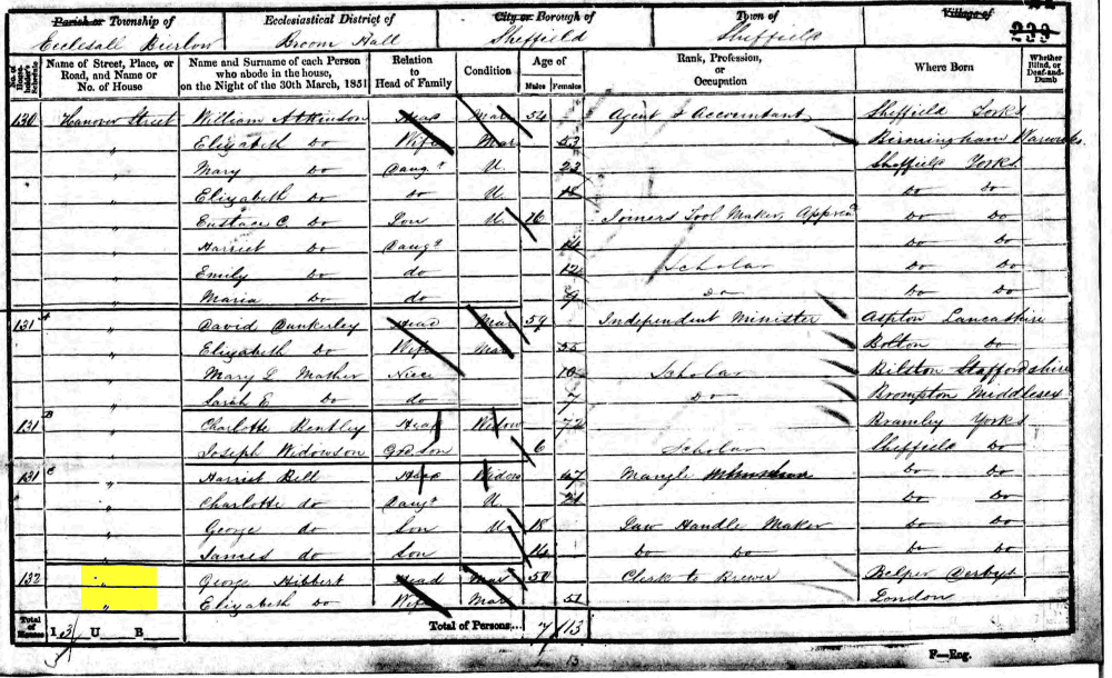 1851 census returns for George and Elizabeth Hibbert