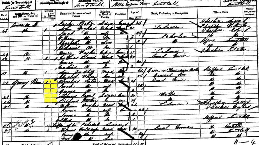 1861 census returns for Cornelious and Sarah Eaton and family