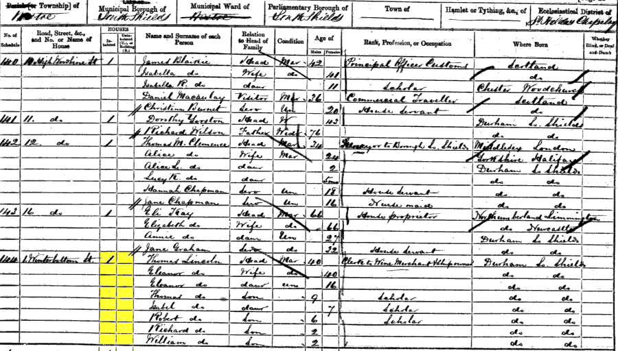 1861 census returns for Thomas and Eleanor Lincoln and family