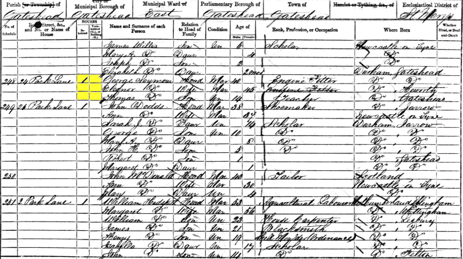1861 census returns for George and Eleanor Seymour