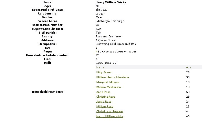 1861 census returns for Henry William Wicks