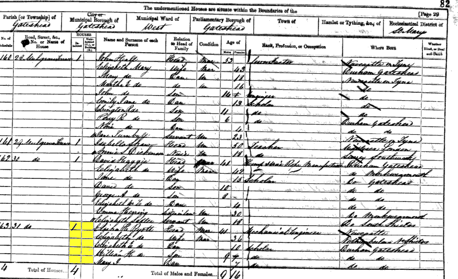 1861 census returns for Elisha Hunter and Elizabeth Ryott and family