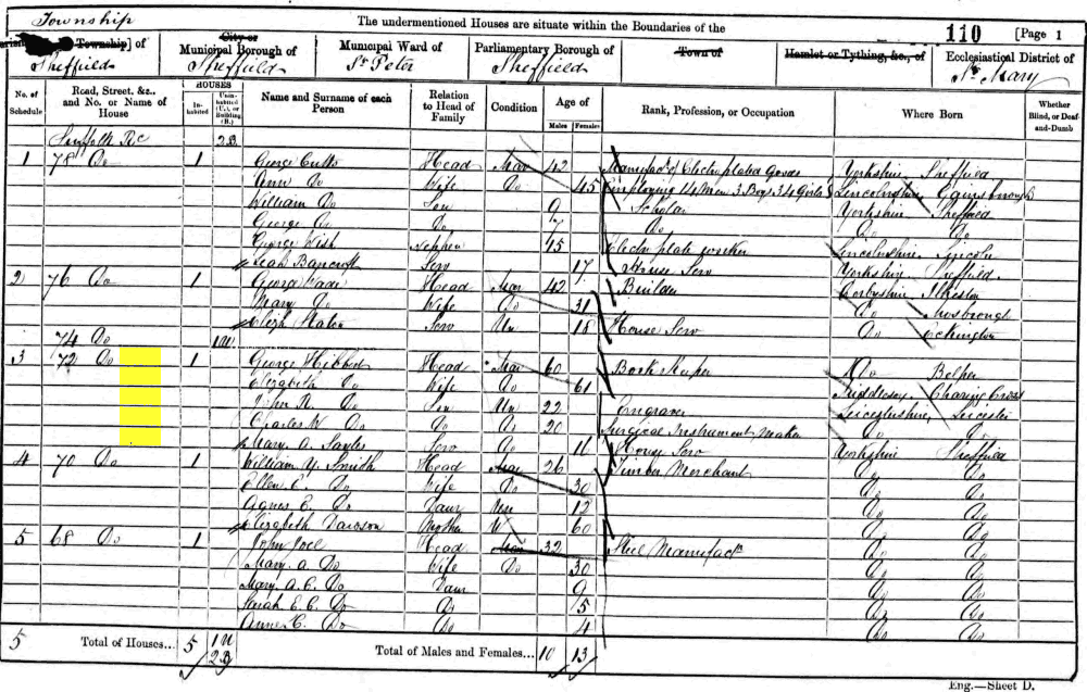 1861 census returns for George and Elizabeth Hibbert and family