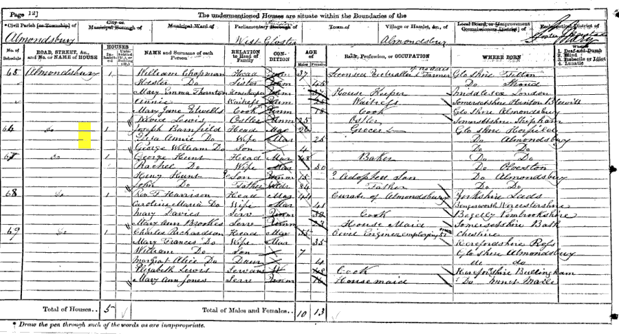 1871 census returns for Joseph & Eliza Barnfield & family