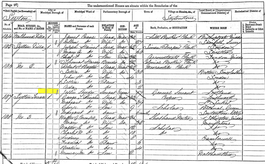 1871 census returns for Jessie Horder