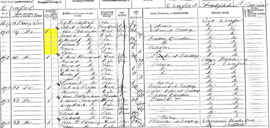 1871 census returns for John Thomas and Sarah Ellen Foreman and family