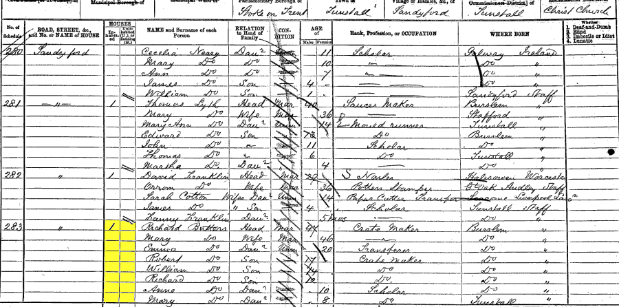 1871 census returns for Richard and Mary Butters and family