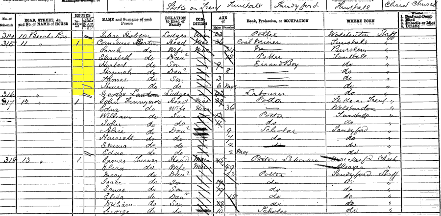 1871 census returns for Cornelious and Sarah Eaton and family