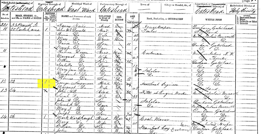 1871 census returns for George and Margaret Seymour