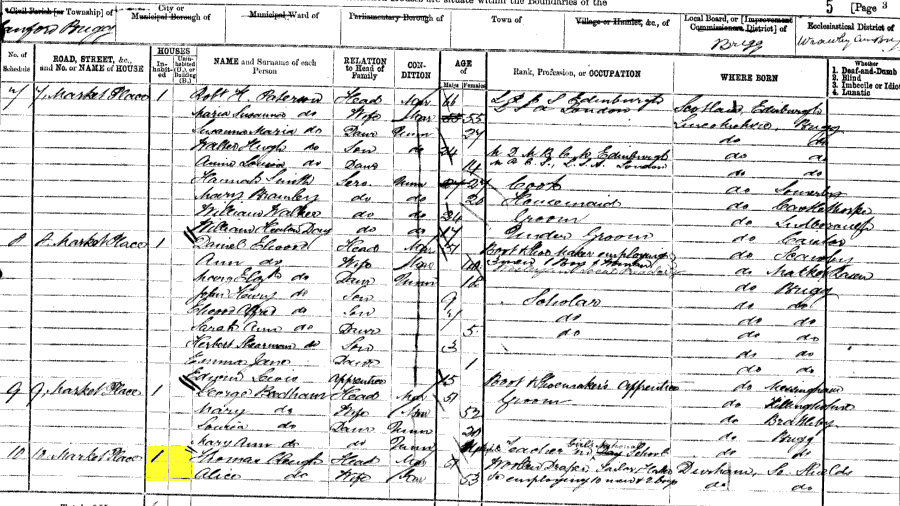 1871 census returns for Thomas and Alice Cleugh