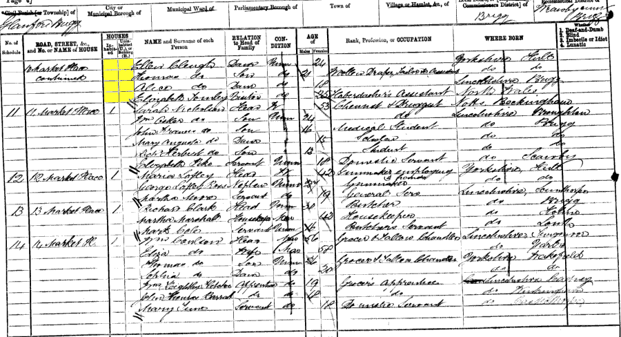 1871 census returns for Family of Thomas and Alice Cleugh