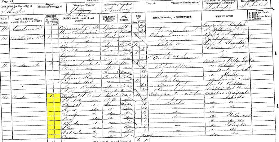 1871 census returns for Richard Hughes and Elizabeth Evans and family