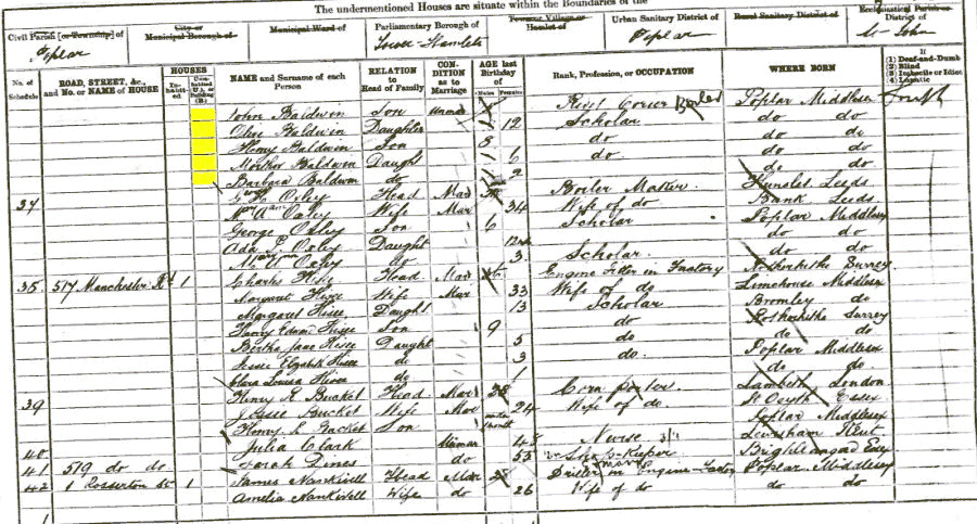 1881 census returns for John Baldwin and family