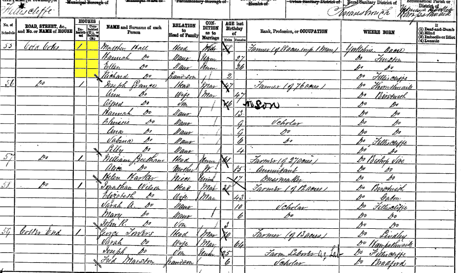 1881 census returns for Matthew Hall and family