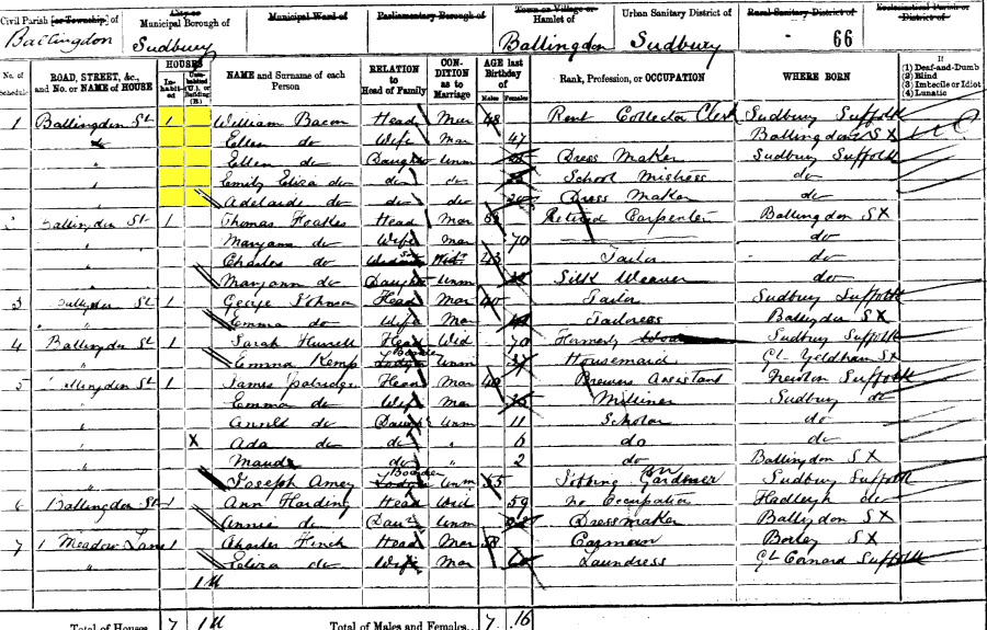 1881 census returns for William and Ellen Bacon and family
