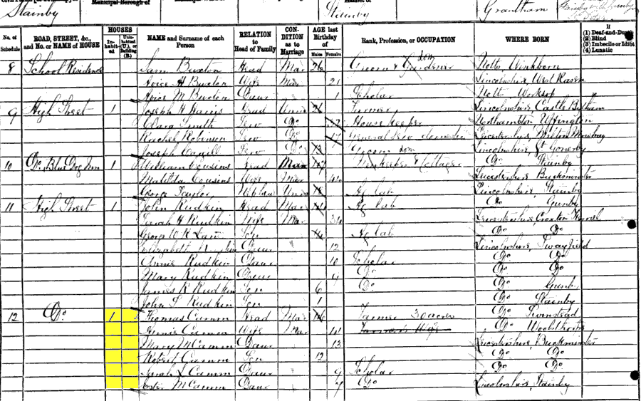 1881 census returns for Thomas and Ann Camm and family