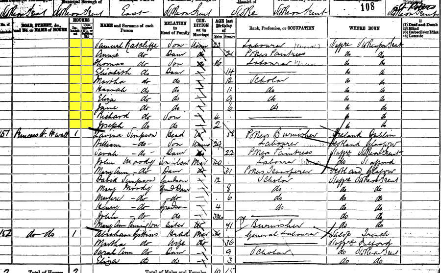 1881 census returns for Thomas and Hannah Ratcliffe and family