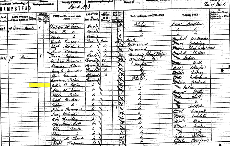 1881 census returns for Julia B Gillies