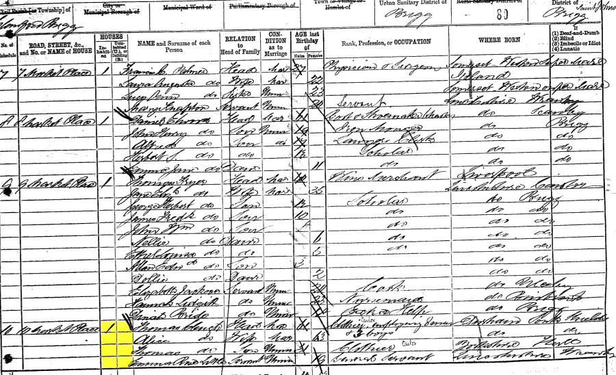 1881 census returns for Thomas and Alice Cleugh and family