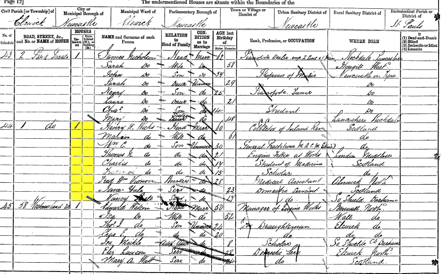 1881 census returns for Henry and Marion Wicks and family