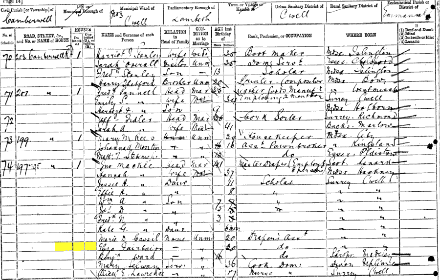1881 census returns for Eliza fairbairn