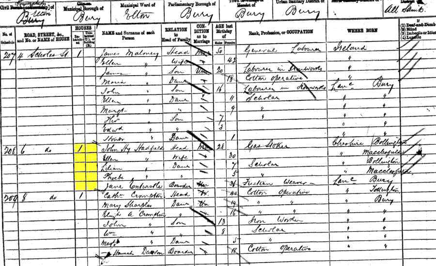 1881 census returns for John Henry and Ellen Hadfield and family