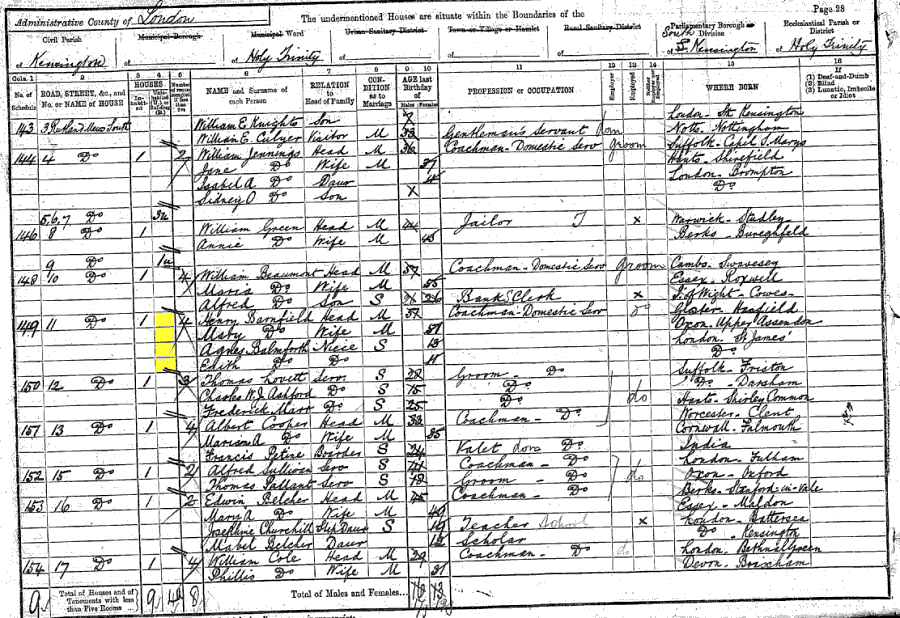 1891 census returns for Henry & Mary Barnfield