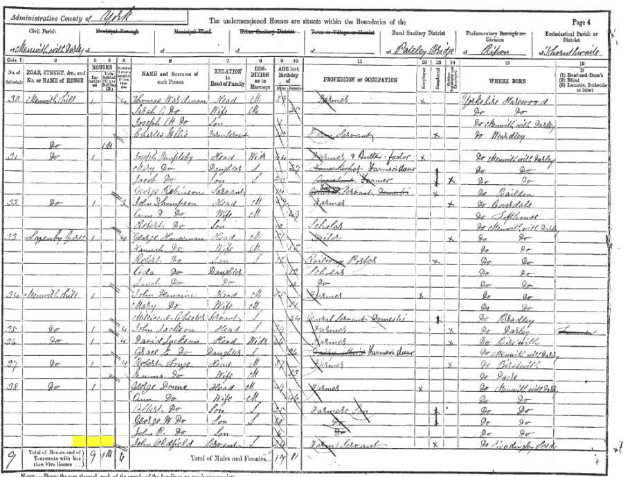 1891 census returns for John Oldfield