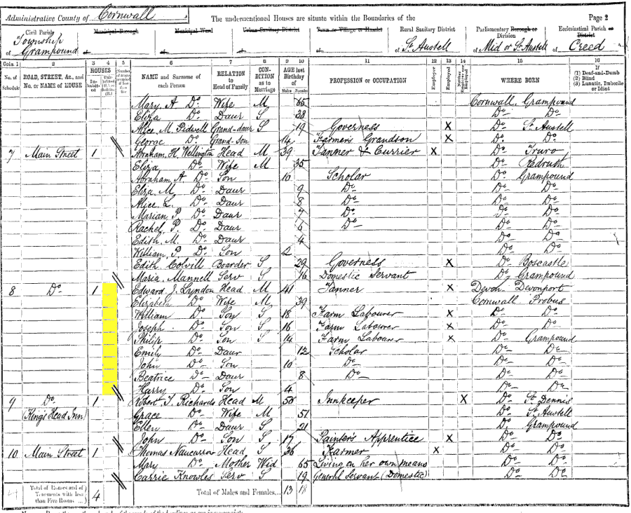 1891 census returns for Edward Joseph and Elizabeth Lyndon and family