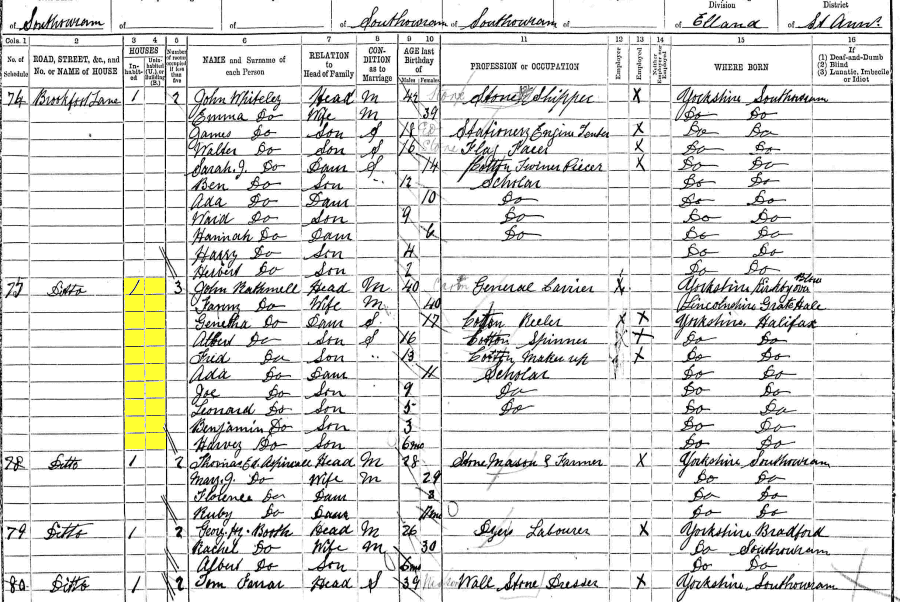 1891 census returns for John and Fanny Rathmell and family