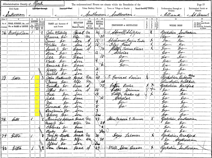 1891 census returns for John and Fanny Rathmell and family