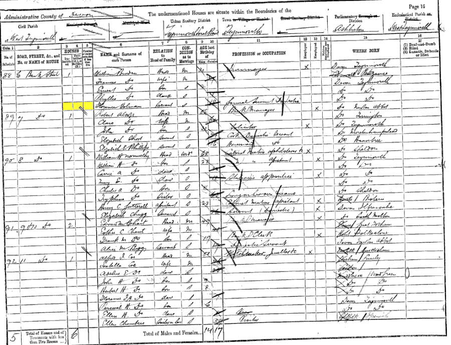 1891 census returns for Florence Holman