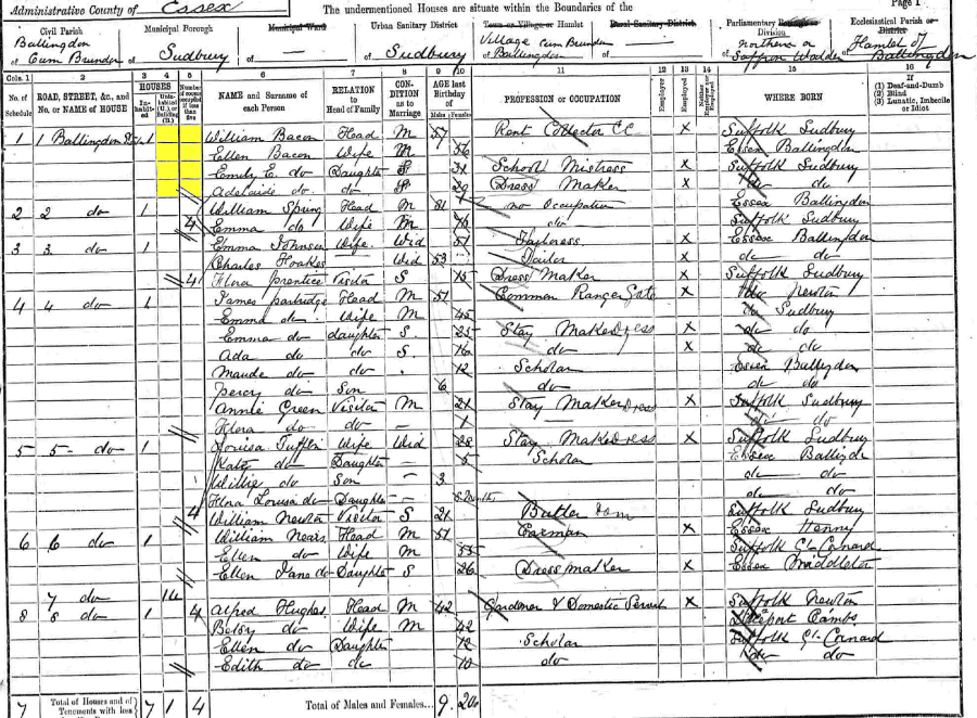 1891 census returns for William and Ellen Bacon and family