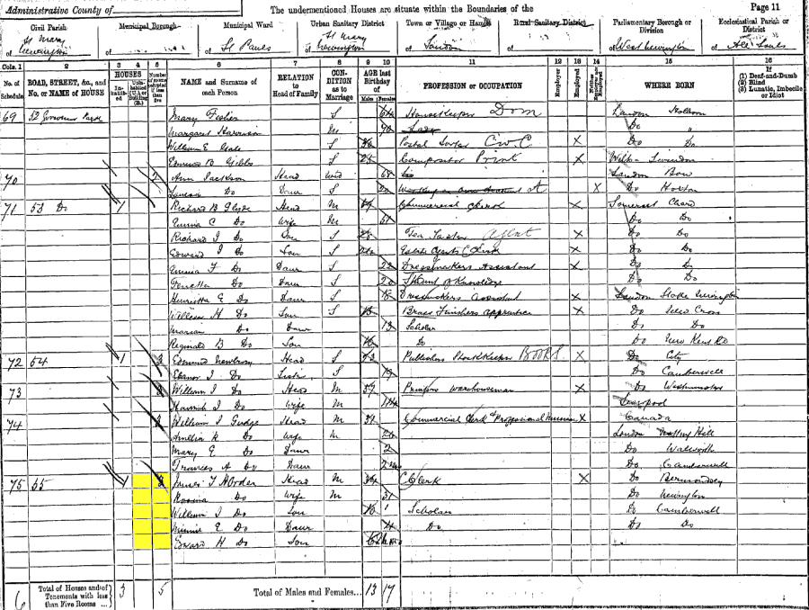 1891 census returns for James Thomas and Rosina Horder and family