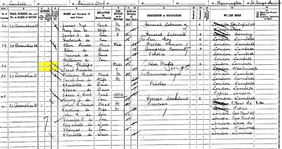 1891 census returns for John Phillips and Sarah Barrister