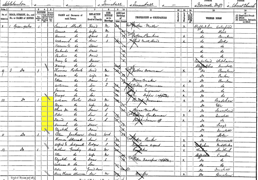 1891 census returns for William and Eliza Poole and family