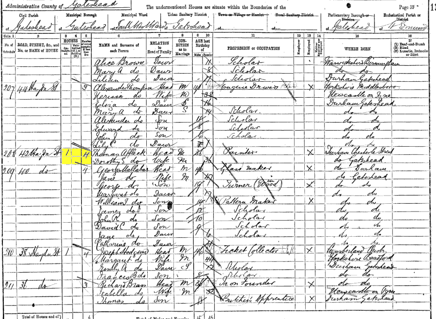 1891 census returns for Thomas and Dorothy Affleck