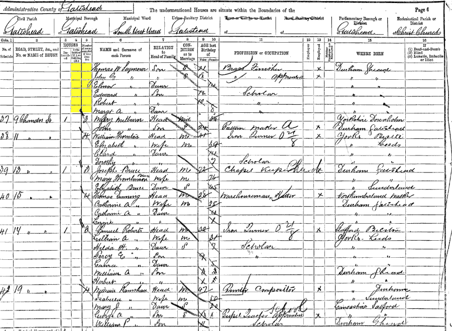 1891 census returns for Family of John Thomas and Margaret Seymour