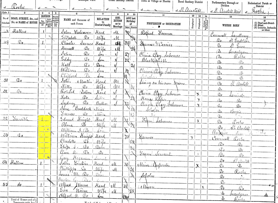 1891 census returns for William and Charlotte Knight and family