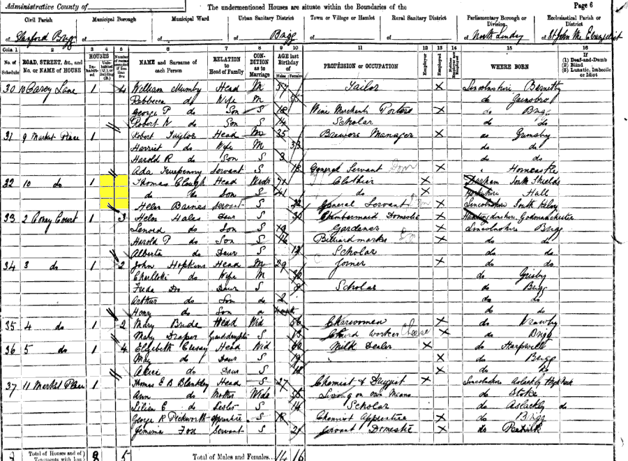 1891 census returns for Thomas Cleugh and son
