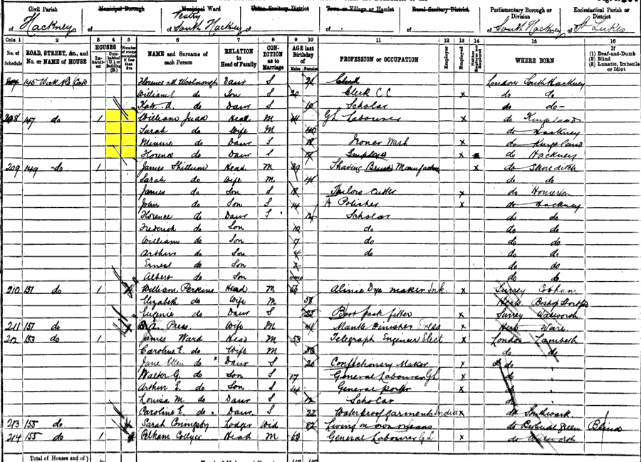 1891 census returns for William and Sarah Judd and family