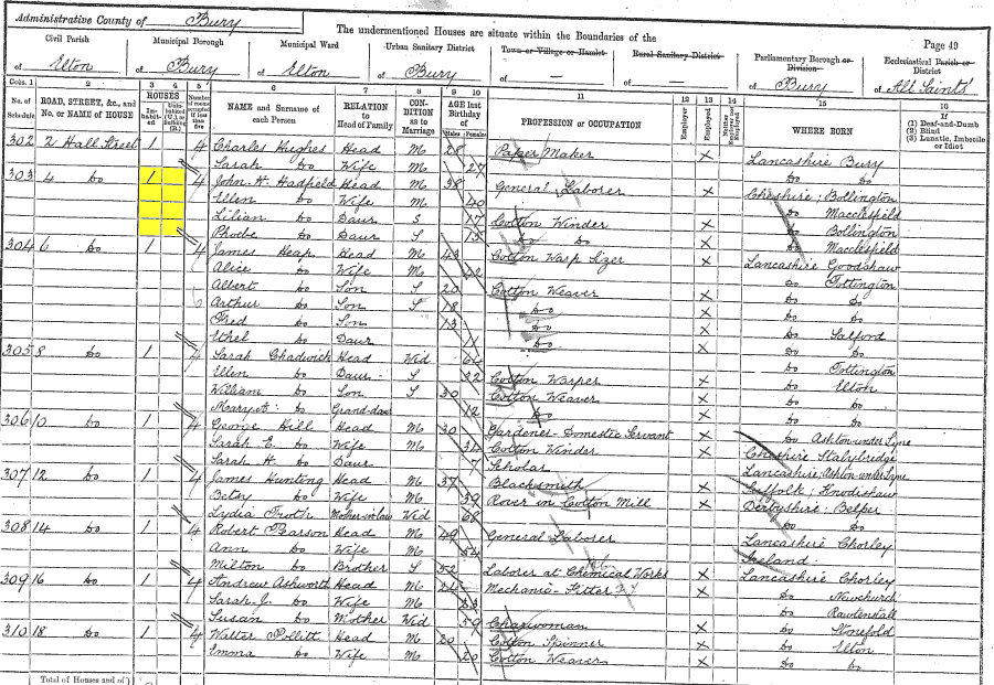 1891 census returns for John Henry and Ellen Hadfield and family