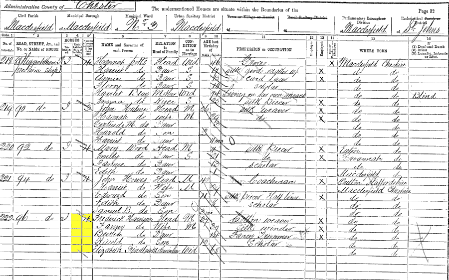 1891 census returns for Frederick and Fanny Harrison and family