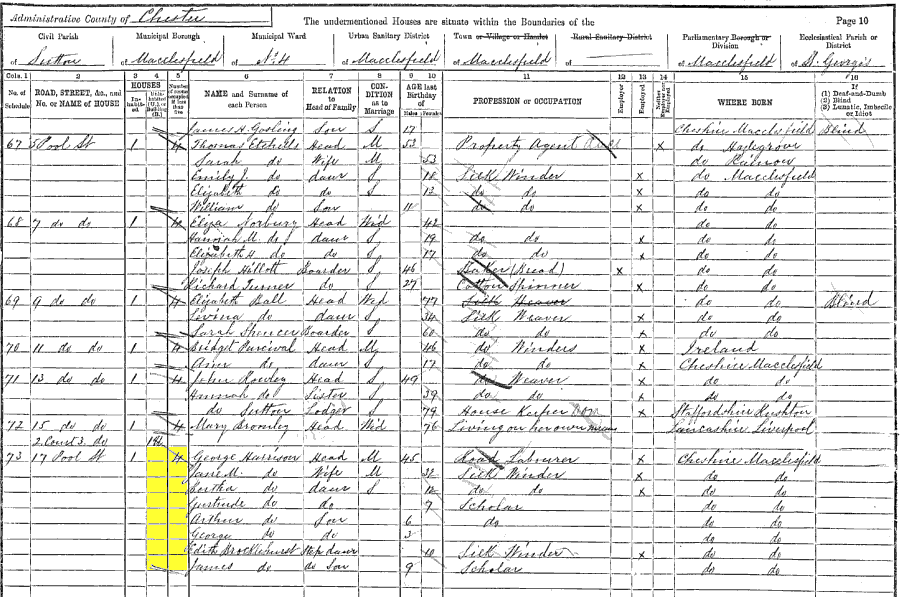 1891 census returns for George and Jane Harrison