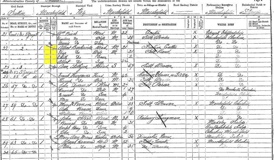 1891 census returns for Albert and Elizabeth Baskerville and family