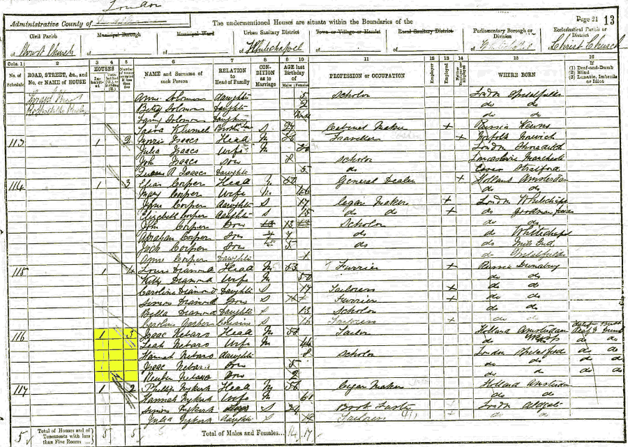 1891 census returns for Isaac and Leah Nabarro and family