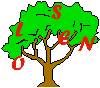 picture of Olsen family tree used by Thurstan Richard Olsen