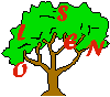 a picture of Olsen family tree of William Gush